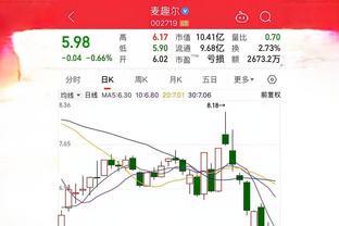 6+2，国米是本赛季五大联赛客场赢球场次最多失球最少的球队