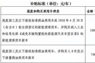 雷竞技raybet最新版